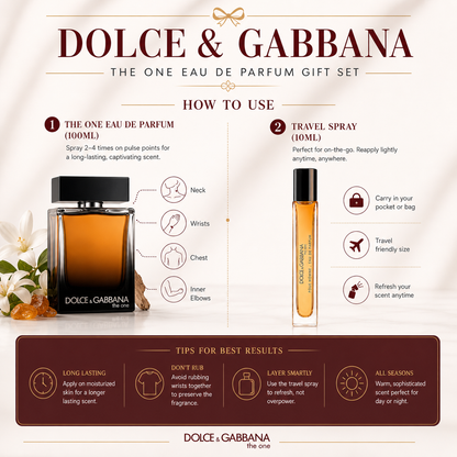 The One Eau de Parfum Gift Set